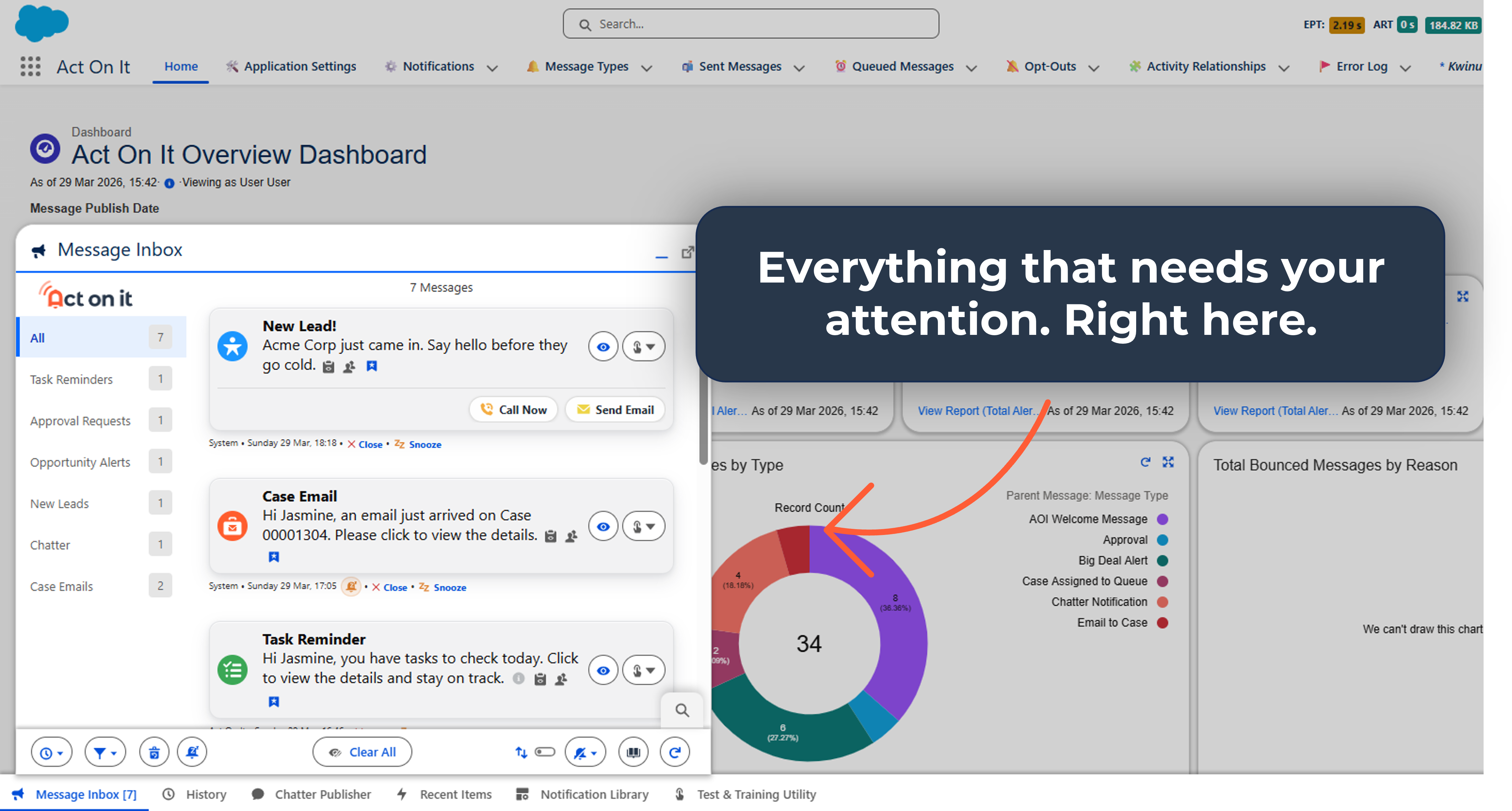 Act On It inbox showing New Lead, Case Email, and Task Reminder notifications across Sales, Service, and Operations use cases